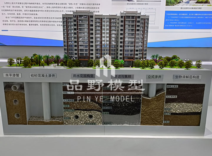 中建四局海綿城市沙盤(pán)